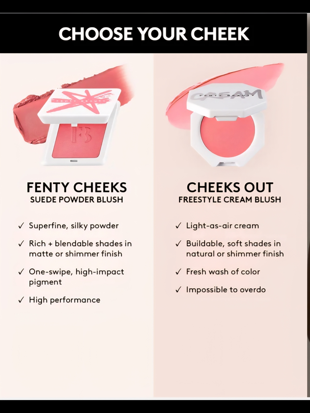 Fenty Beauty Fenty Cheeks Suede Powder Blush, NIB - Picture 7 of 11